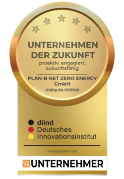 Unternehmen der Zukunft